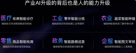 AI开发者大会聚焦“三步走”战略，加速产业智能化，赋能新鲜蔬菜零售新变革